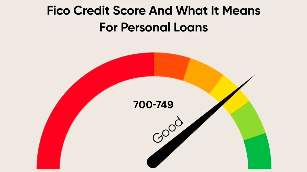 How Does a FICO Score Affect Loans?